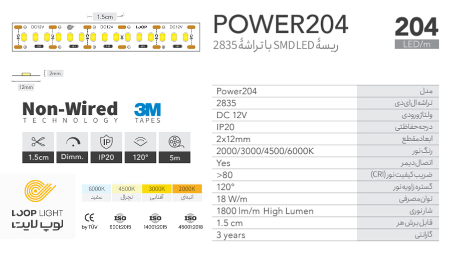 مشخصات ریسه لوپ لایت تراکم 204