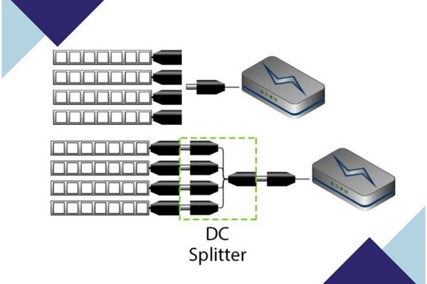 چرا باید از اسپلیتر DC یا y-splitter استفاده کنم؟