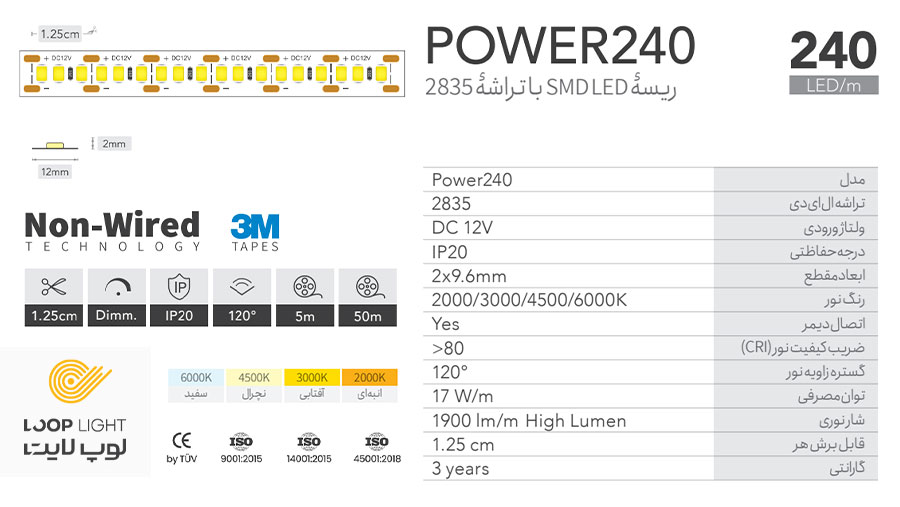 مشخصات ریسه لوپ لایت تراکم 240