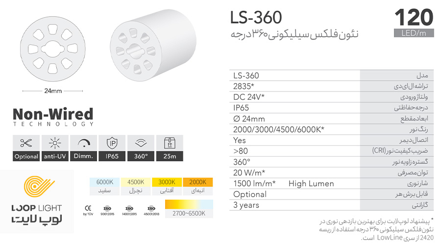 چراغ خطی سیلیکونی گرد نئون فلکسی 360 قابل انعطاف