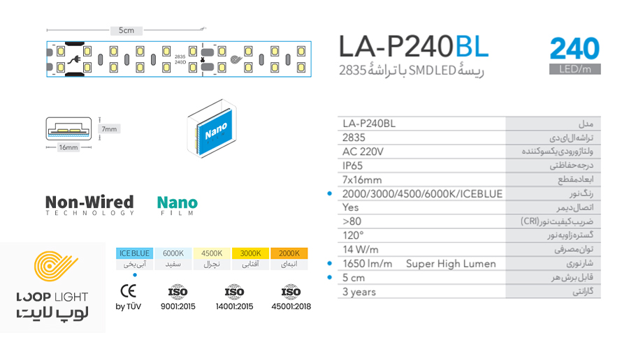 ویژگی‌های برجسته ریسه 220 ولت BlueLine 2