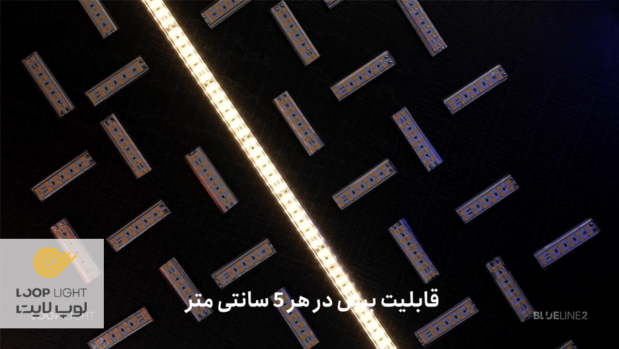 مهم‌ترین ویژگی‌های بلولاین ۲ که آن را متفاوت می‌کند